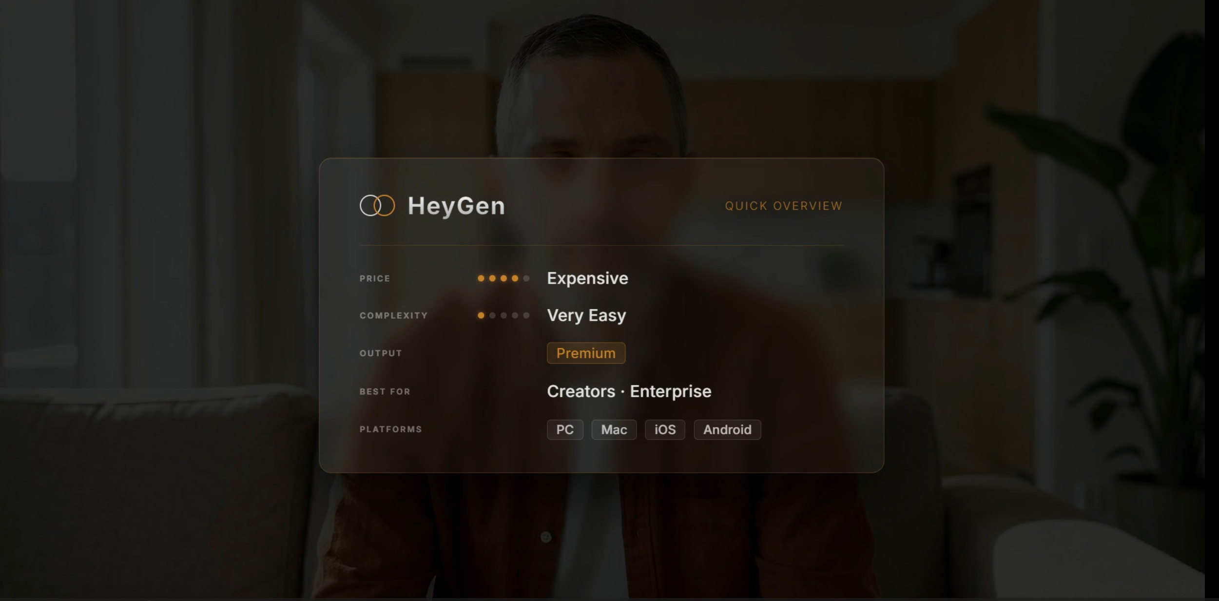 HeyGen avatar with an amber HyperFrames spec-card overlay — Price, Complexity, Output, Best For, Platforms