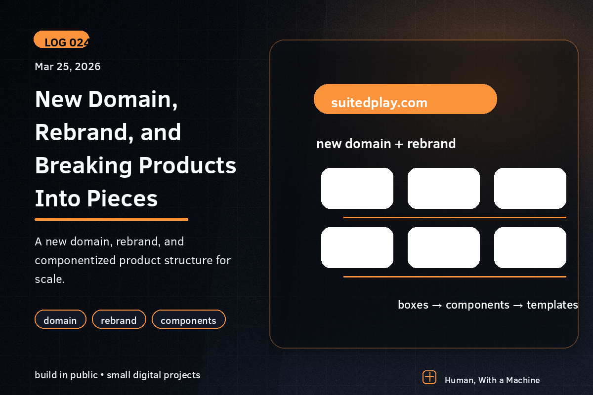 A suitedplay.com domain badge above product component cards snapping into templates.