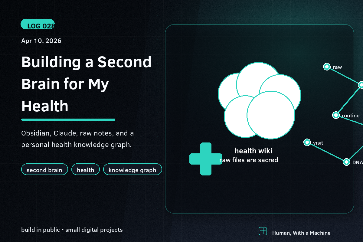 A stylized brain connected to a health knowledge graph with raw notes, wiki nodes, routines, and visits.